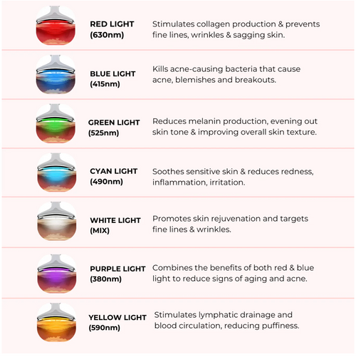 LED Face and neck lifting massager