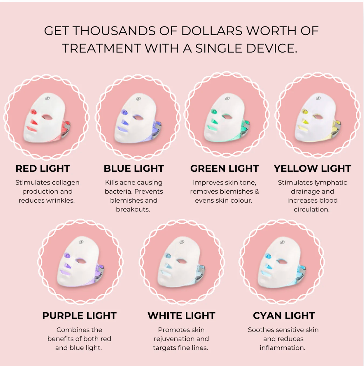 LED Facial Mask