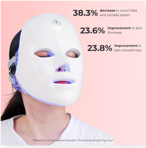LED Facial Mask